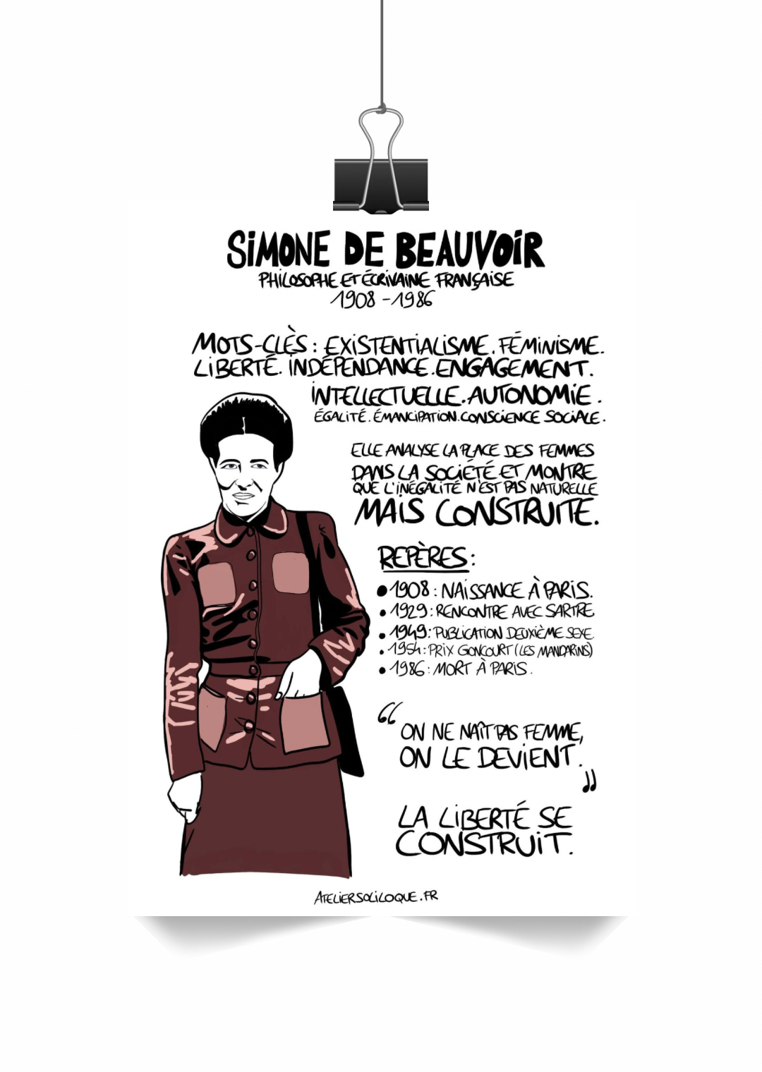 Simone de Beauvoir