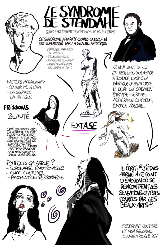 Carnet de culture - Syndrome de Stendhal