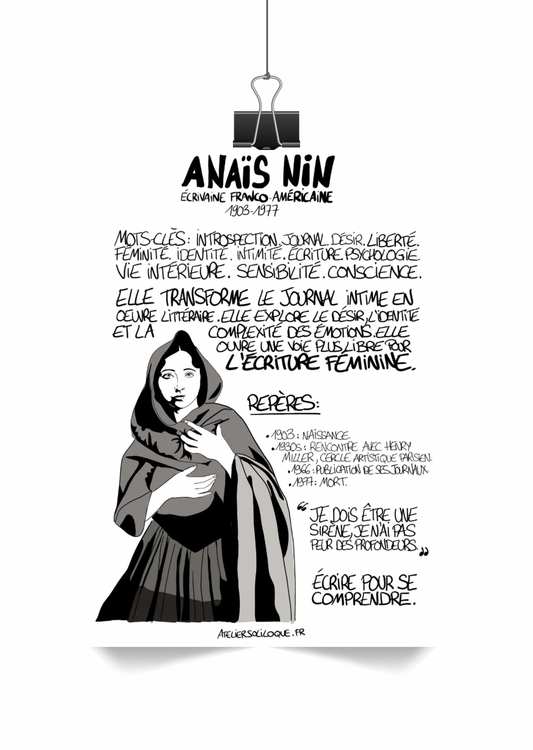 Anaïs Nin